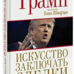 Индекс рентабельности инвестиций: определение, формула расчета План-Про