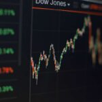 Чашка с ручкой Графические паттерны TradingView