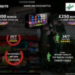 $5 Minimal Mobile No-deposit starburst game Casino Put Gambling enterprises