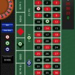 Angeschlossen Casinos Über Paysafecard 5 Eur Mindesteinzahlung