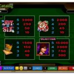 Finest Basic see this site Deposit Bonus Casinos