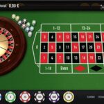 13 Secretos De Los mejores pagos de casino en línea Lucro Sobre El Casino