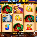Simply Gambling Software United kingdom