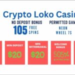 80 100 percent free Revolves No-deposit Casinos on the internet In the us March